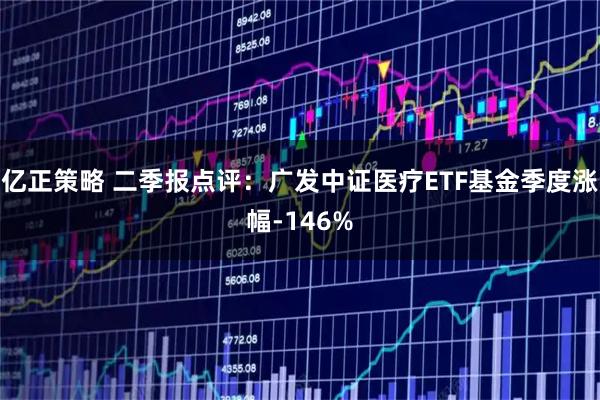 亿正策略 二季报点评:广发中证医疗ETF基金季度涨幅-146%